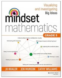 Mindset Mathematics