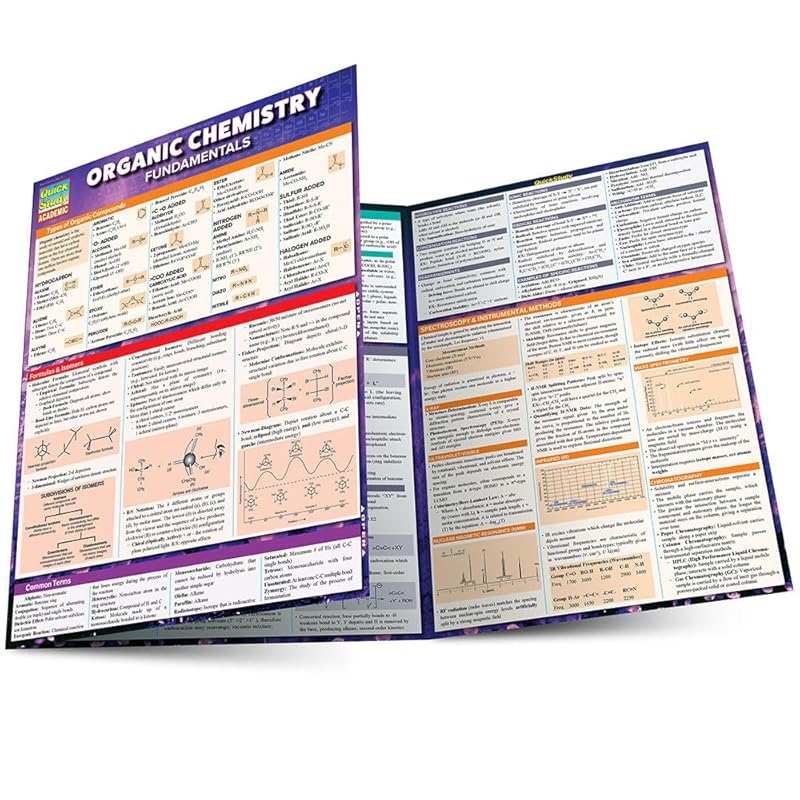 QuickStudy Organic Chemistry Fundamentals Laminated Reference Guide fo