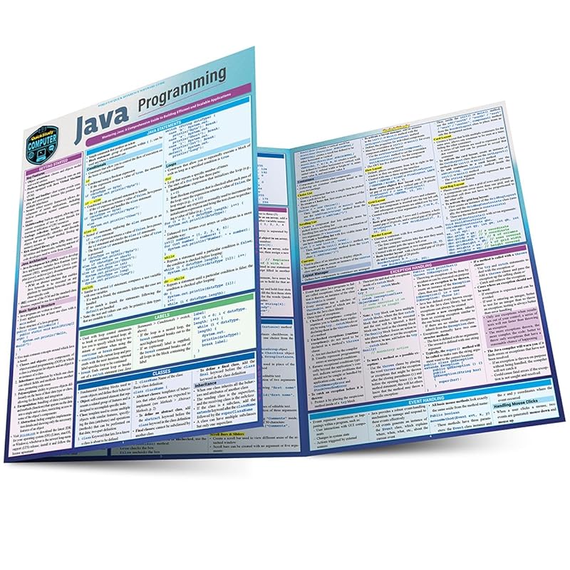Java Programming QuickReference Laminated Guide – Essential Developer 